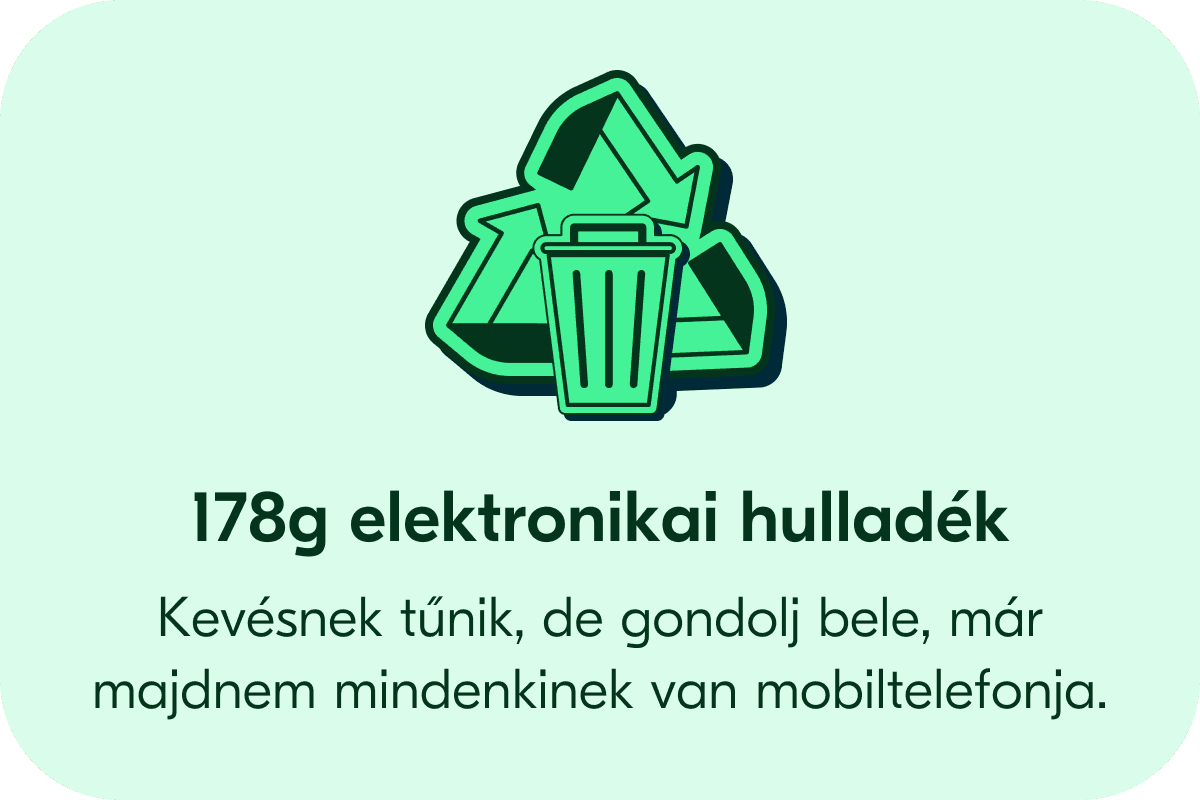 Ewaste